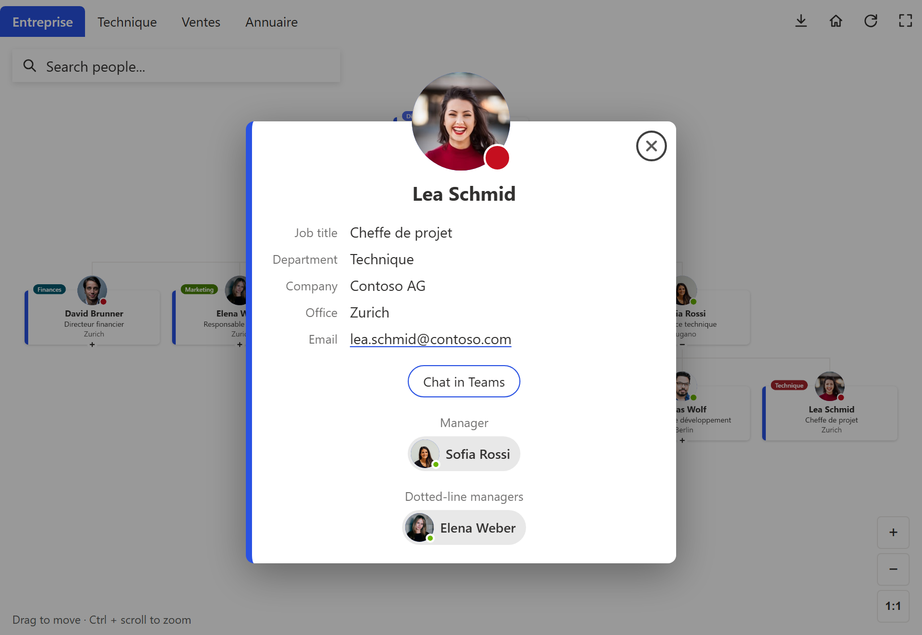 Fenêtre de détails d’une collaboratrice avec fonction, département, site, e-mail, responsable et responsable fonctionnelle