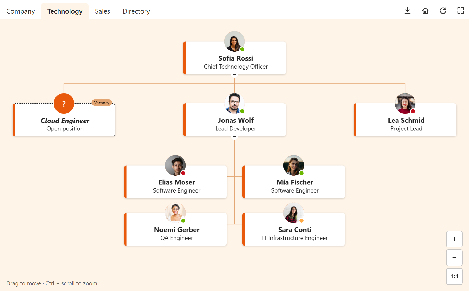 The technology team in the Sunrise theme: modern cards with an orange accent, larger text and only the job title, on a warm cream background